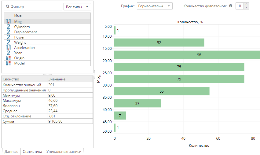 stats1.rus