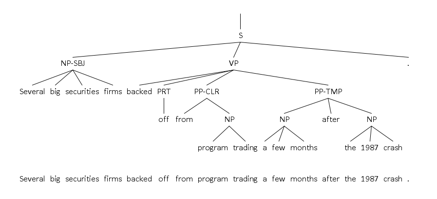 const parser 1