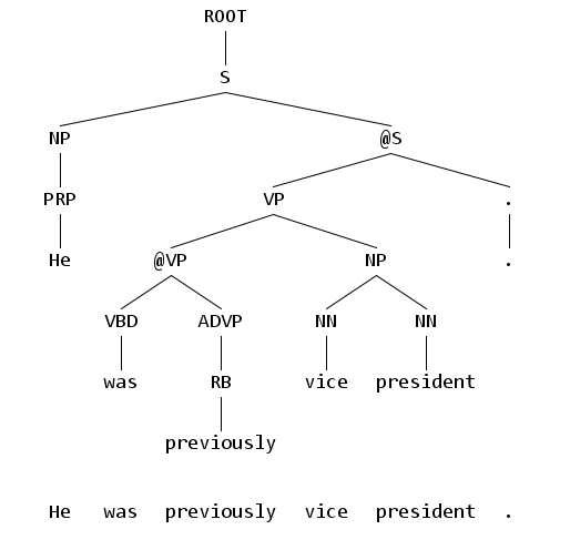 const parser 8