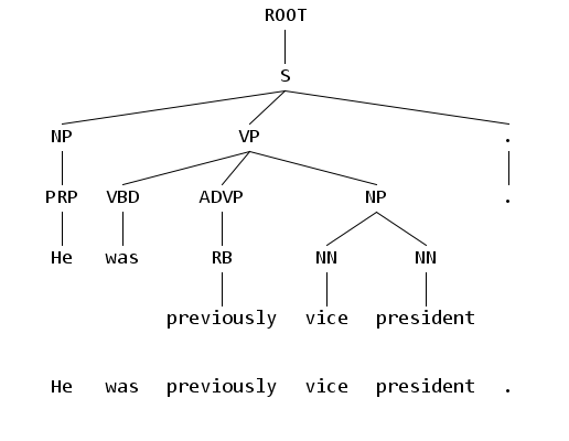 const parser 9