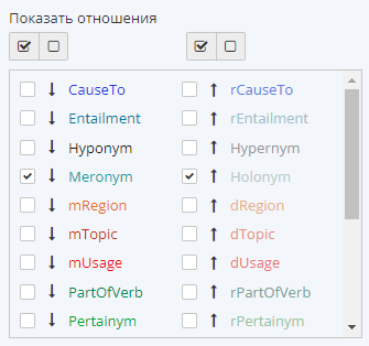 semant synset relations separate.rus