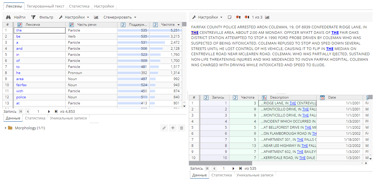 stat index view.rus