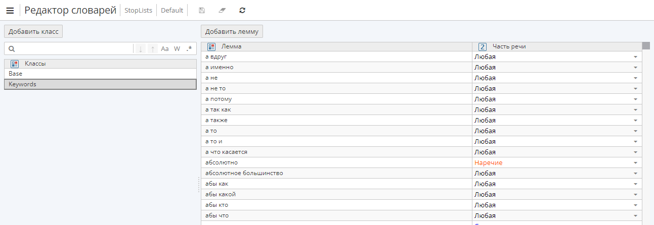 stop list keywords.rus