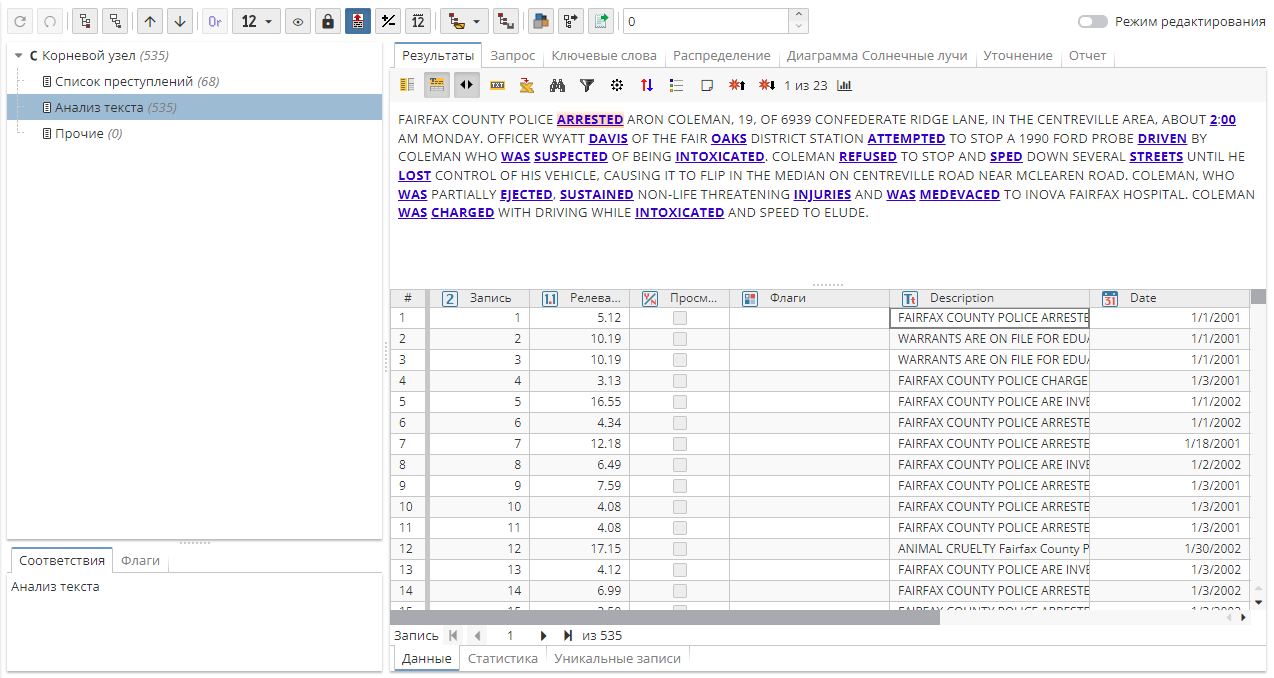 wordclasses tax results.rus