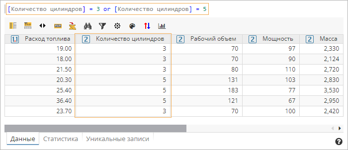 publication drill down standard results.rus