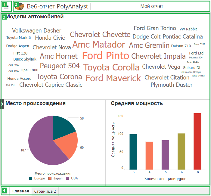 wr publication interface.rus