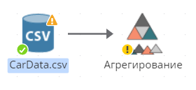 aggregate tutorial fc