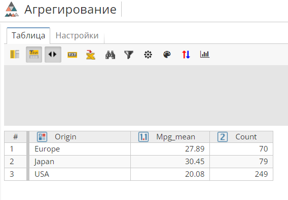 aggregate tutorial view rus