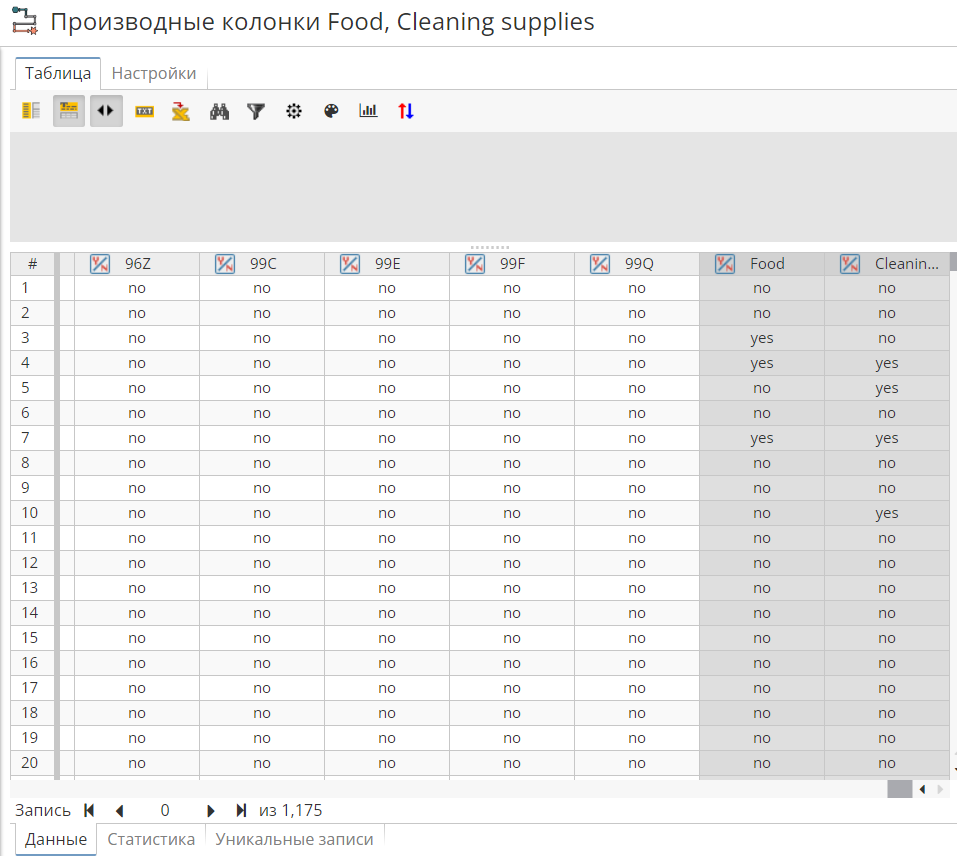 basket analysis deriveview.rus