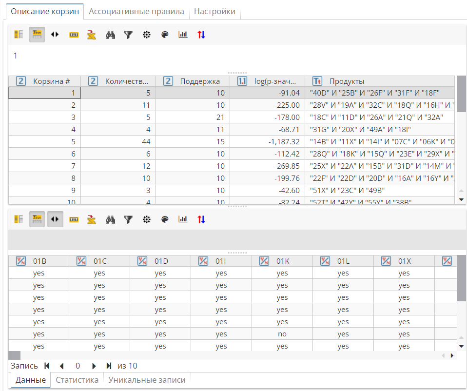 basketanalysis report2.rus