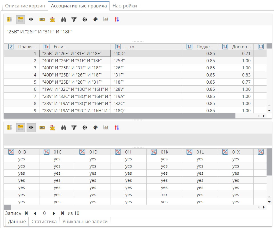 basketanalysis report3.rus