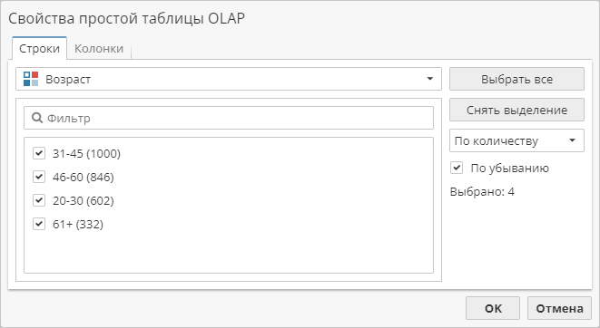 dimension matrix olap editor row dimension overview.rus