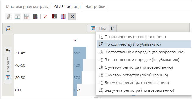 dimension matrix view olap table sort order.rus