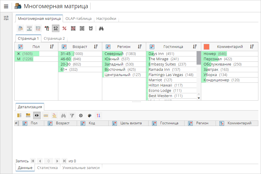 dimension matrix view overview.rus