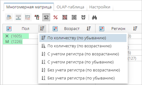 dimension matrix view overview sort order.rus