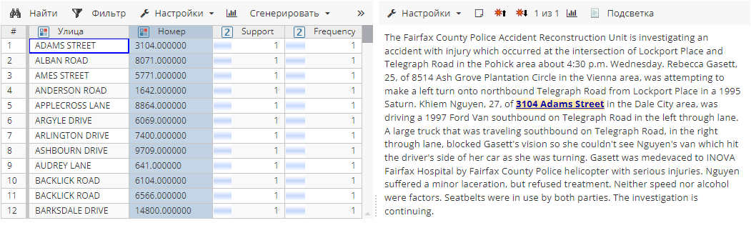 ee post norm digits.rus