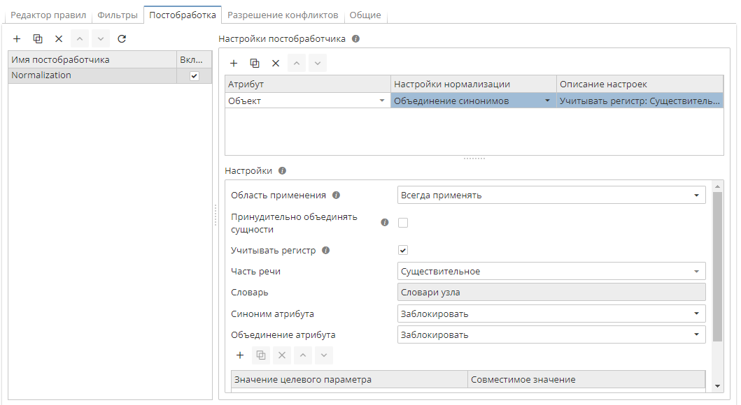 ee post norm syn settings.rus