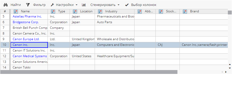 ee post sl result.rus