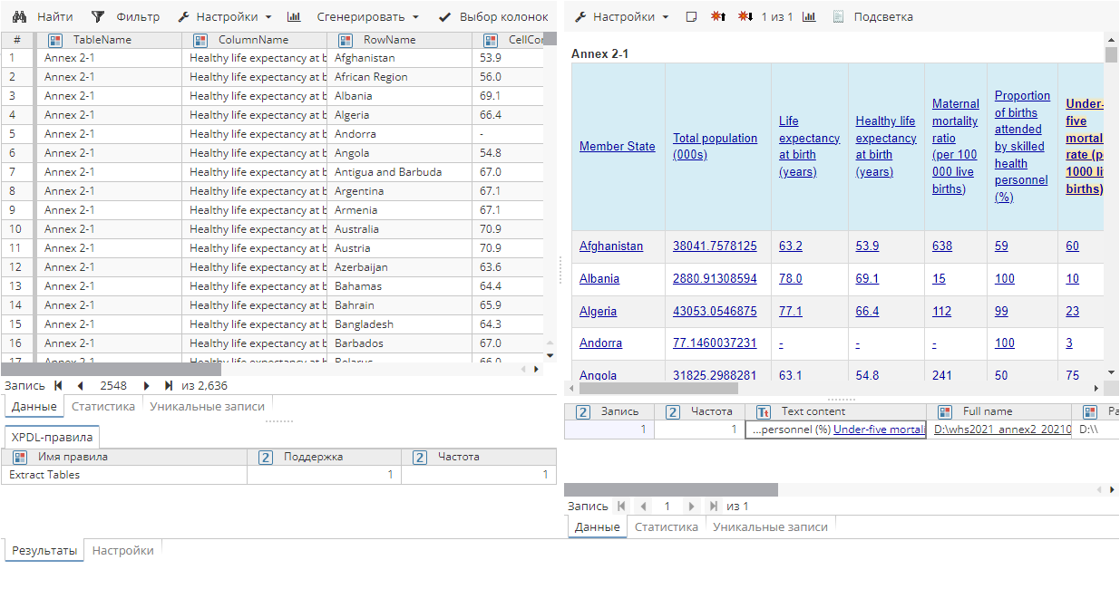 ee post tables example.rus