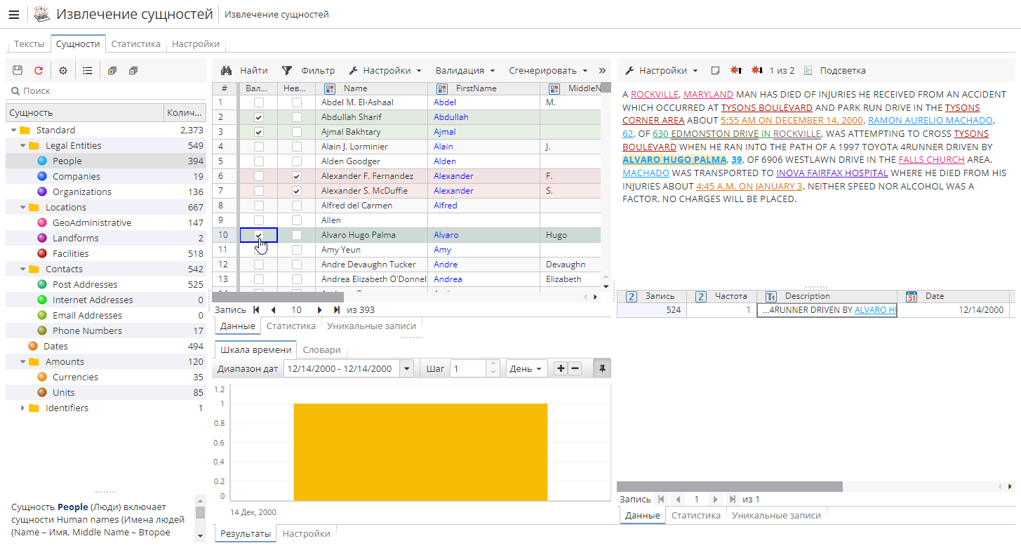 ee results validation check.rus