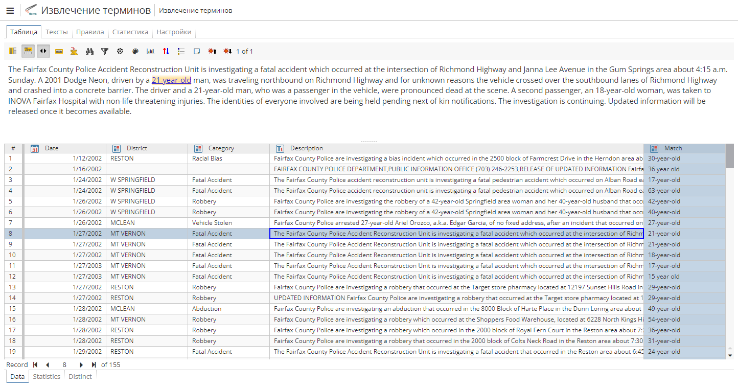 extract terms view.rus