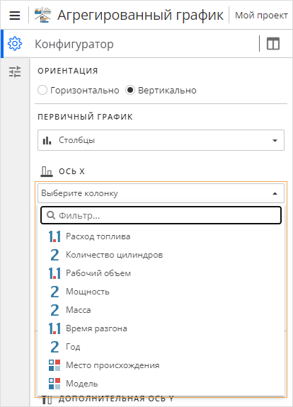 overview visualization nodes configuration chart dimensions.rus