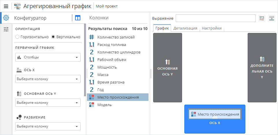 overview visualization nodes configuration chart dimensions column panel.rus