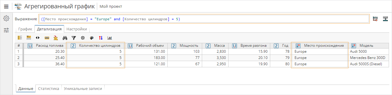 overview visualization nodes view drill down.rus