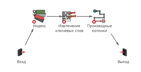 group3.rus