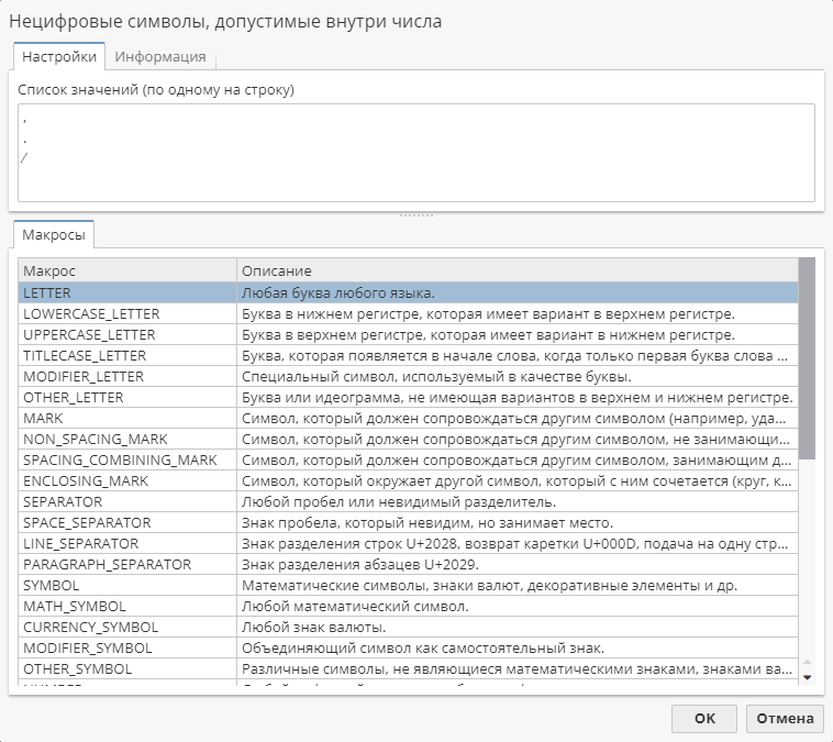 index macros.rus