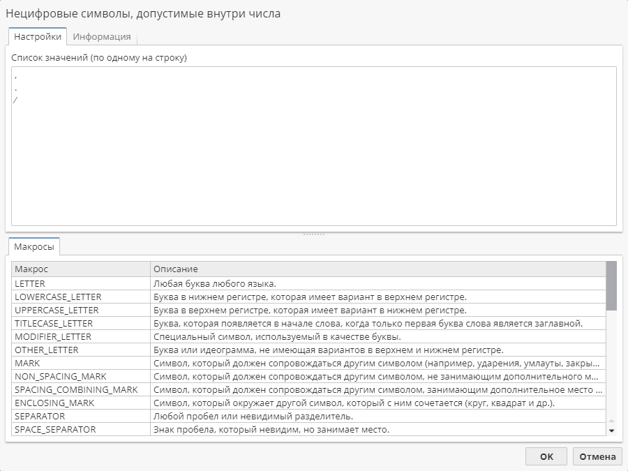 index options allowed within number.rus