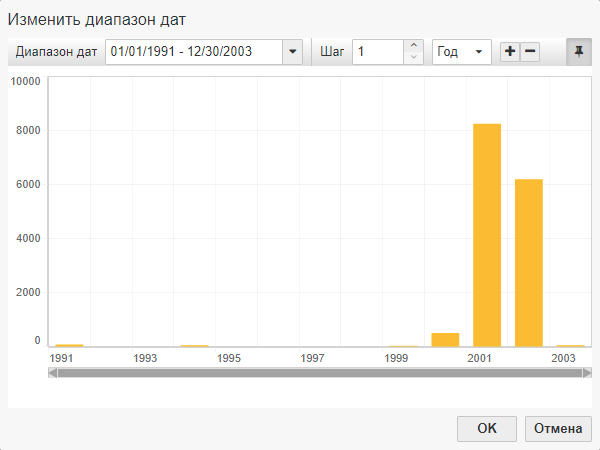 window date range.rus