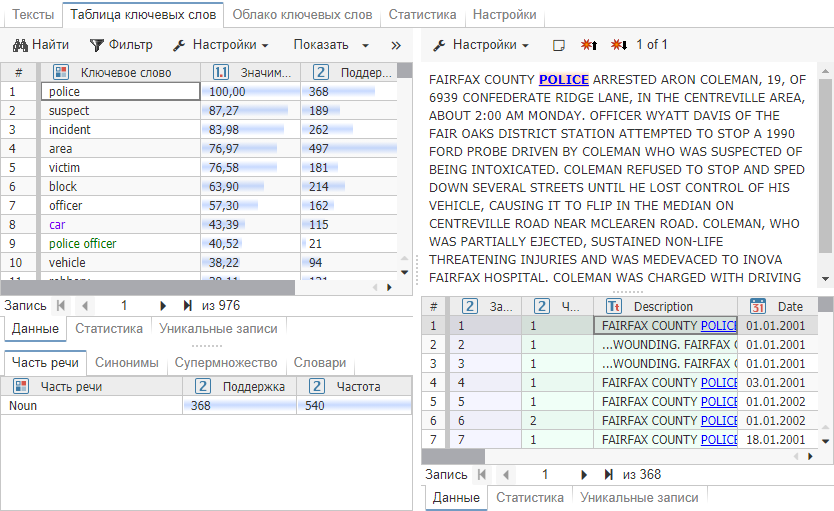 window view keywords table.rus