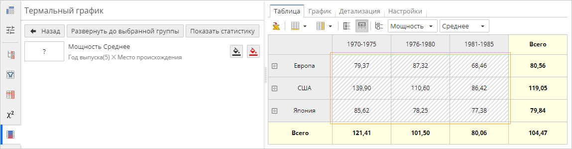 window view left panel thermal graph overview.rus