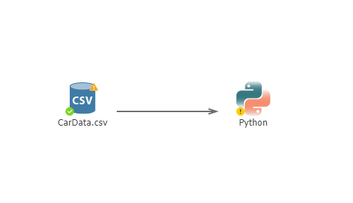 python flowchart.rus