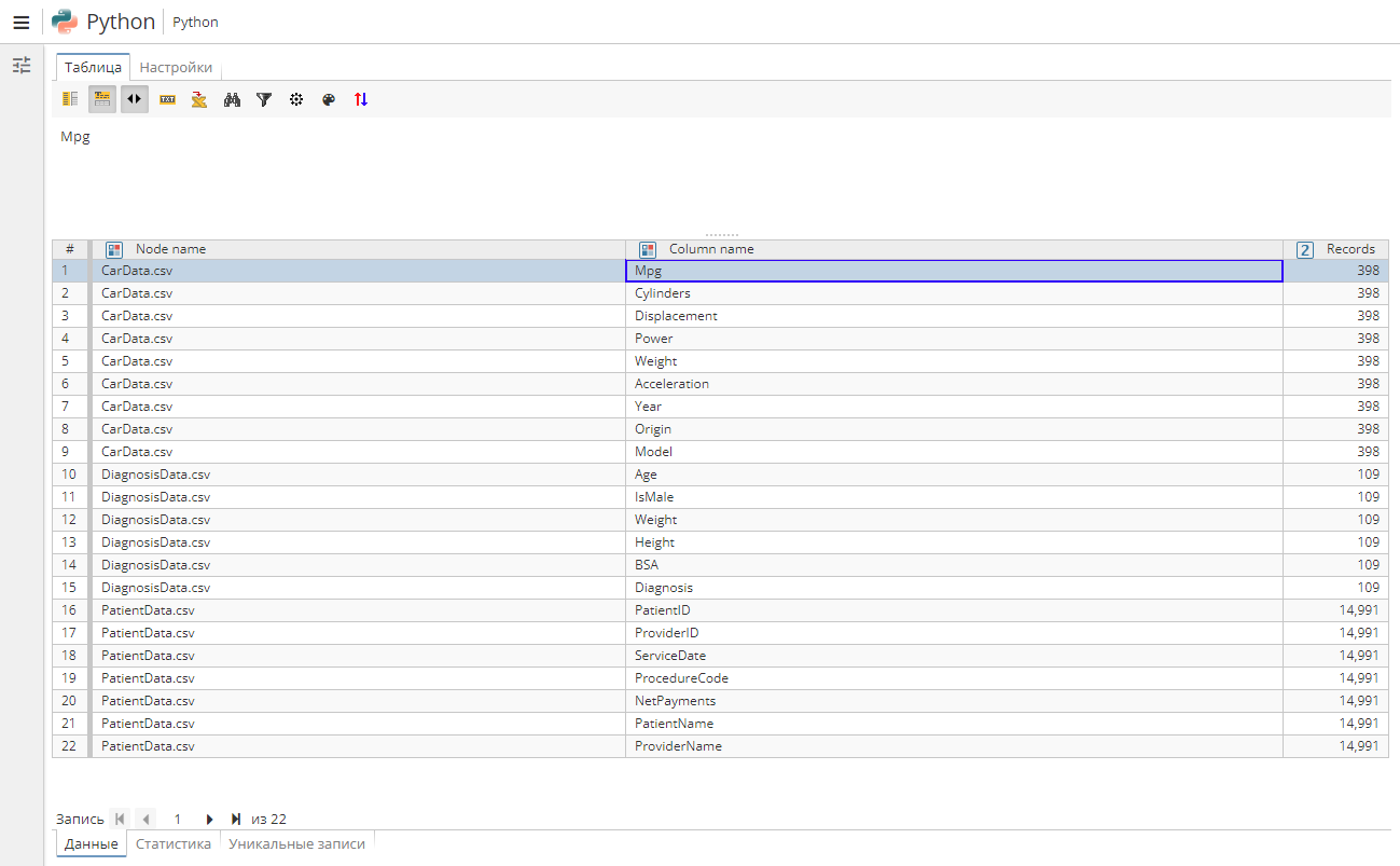 python iterate view new.rus