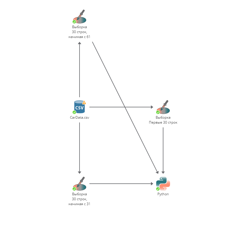 python merge python.rus