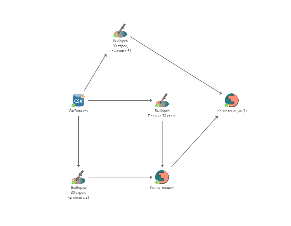 python merge samples.rus