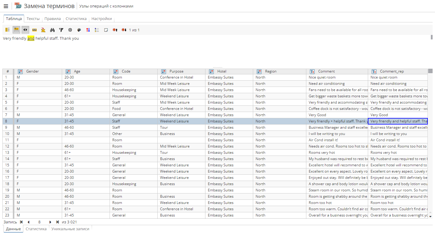 replace terms example output.rus