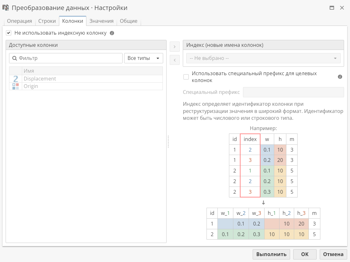 restructure data columns4 tab.rus