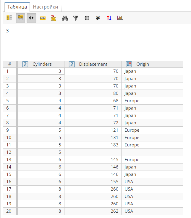 restructure data view1.rus