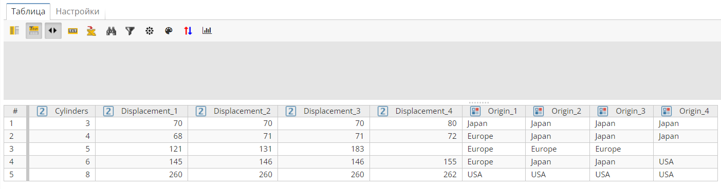 restructure data view2.rus