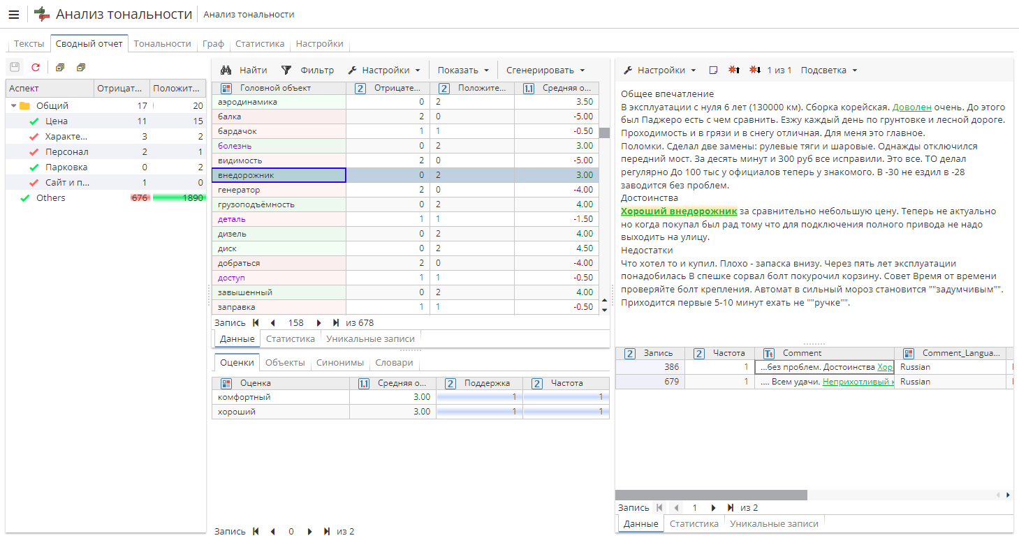 sa syn before merging.rus