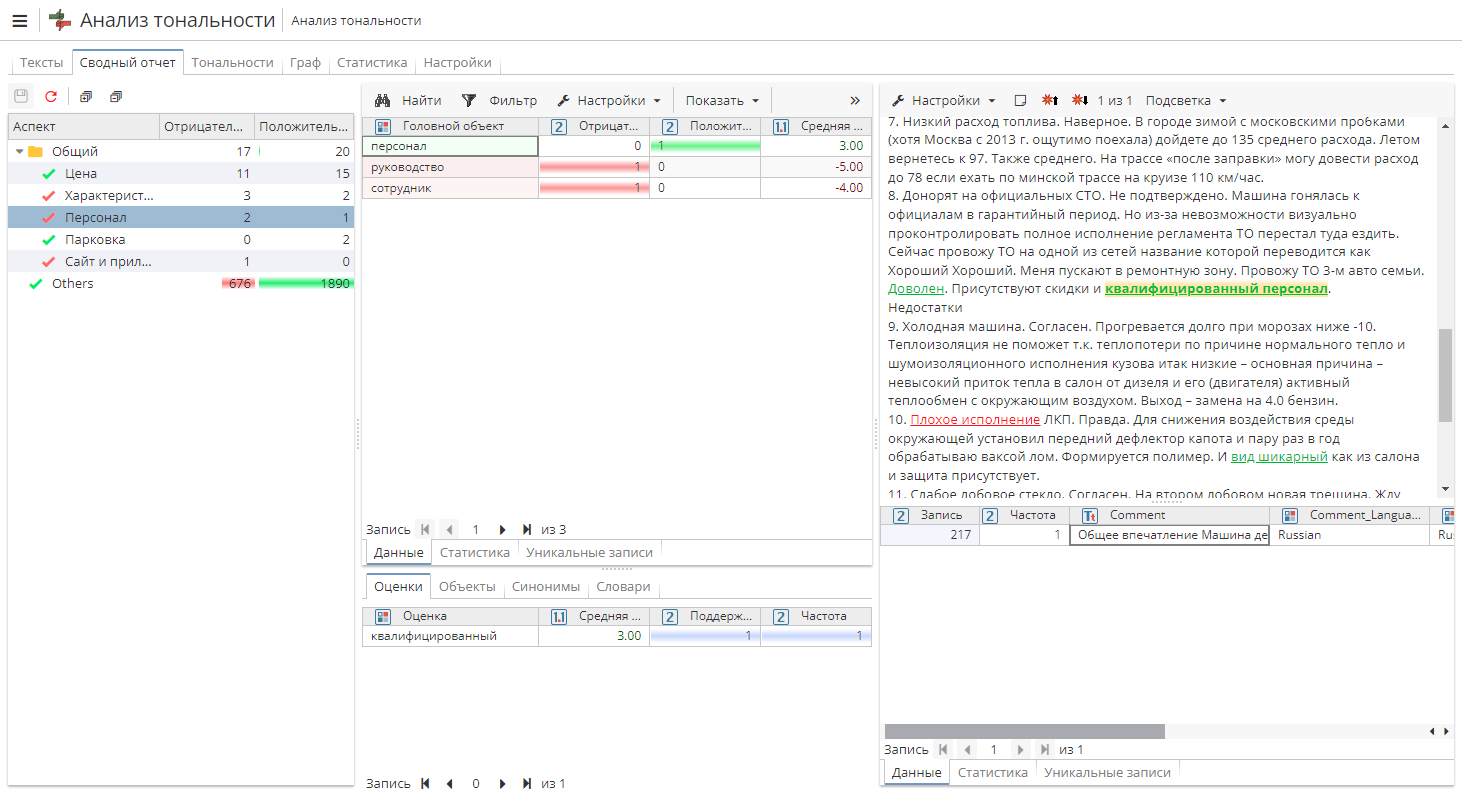 sa view summary.rus