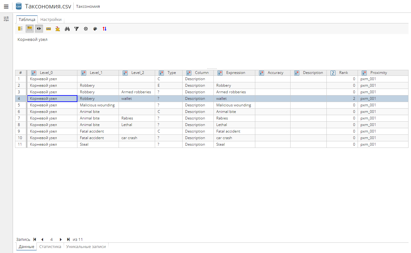 tax export csv.rus