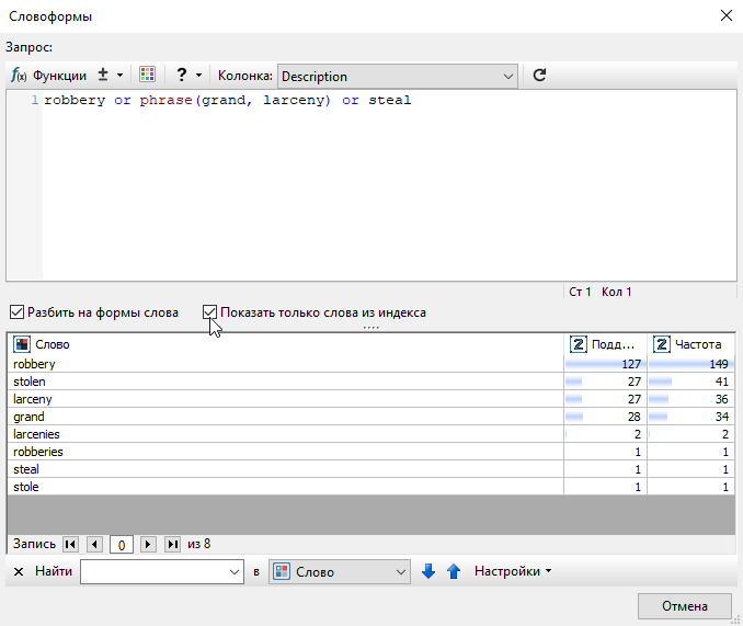 tax expression related native.rus