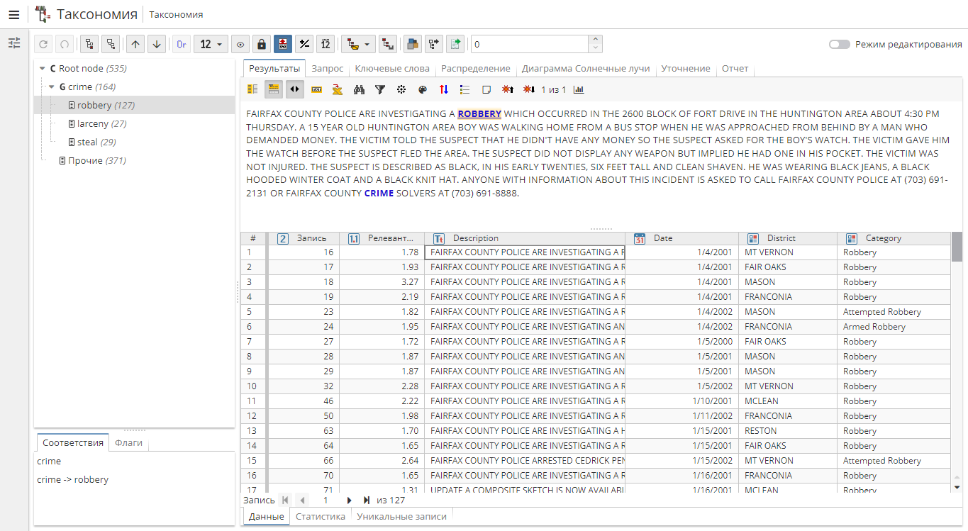 tax generalize example.rus