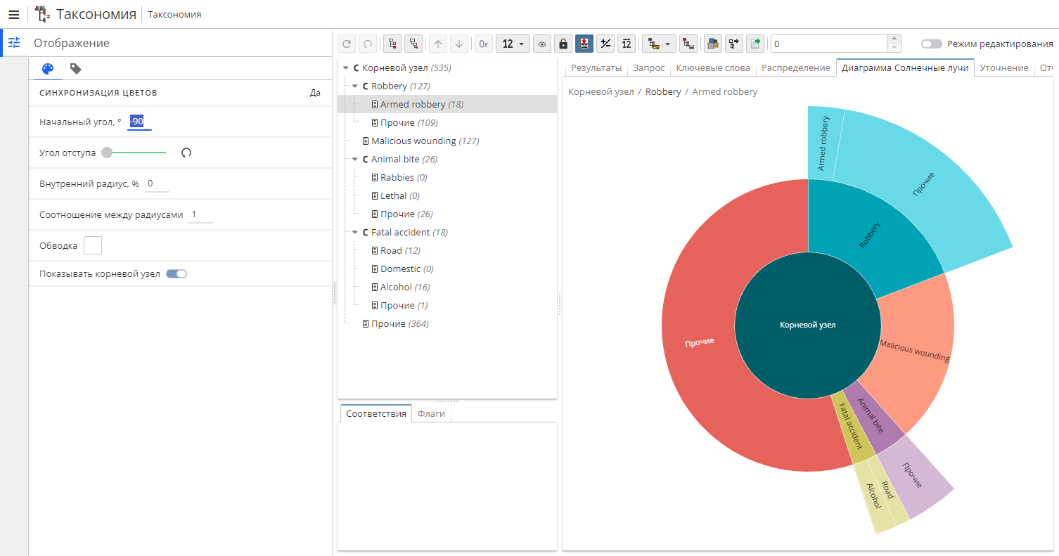 tax view sunburst appearance.rus