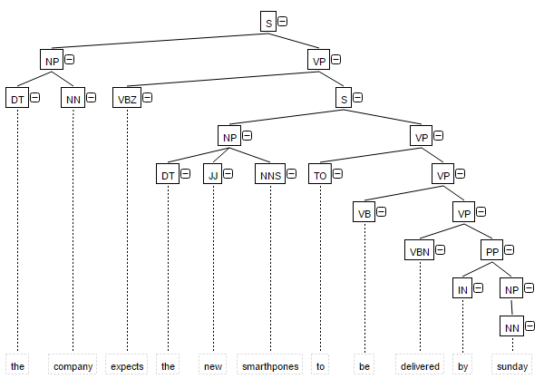 pdl constituent 1