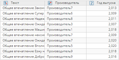 pdl mixed 1 rus